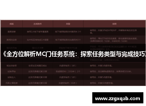《全方位解析MC门任务系统：探索任务类型与完成技巧》